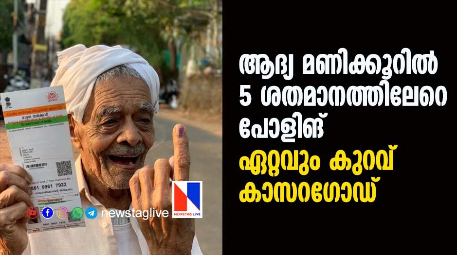 kerala election 2024 live