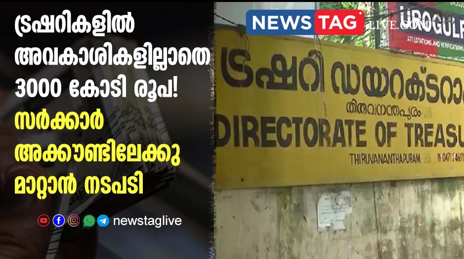 Kerala treasury accounts