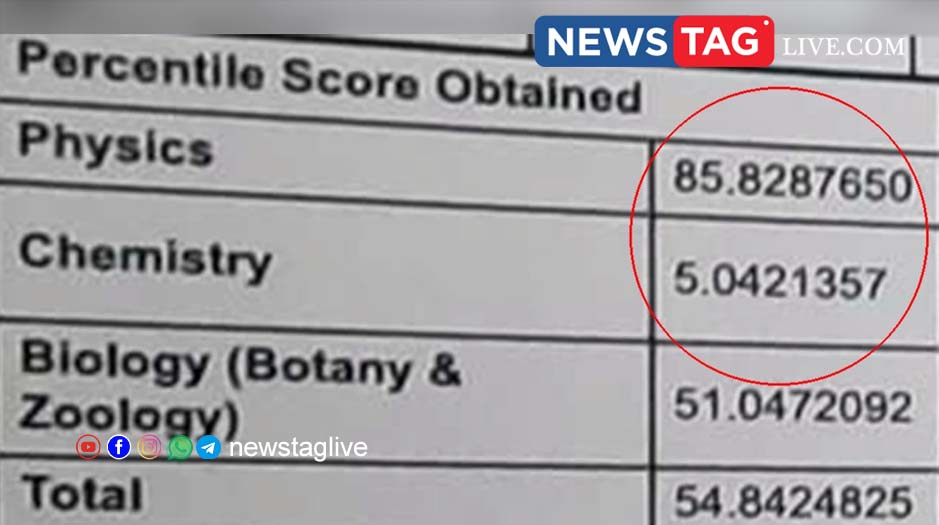 NEET question paper leak score card