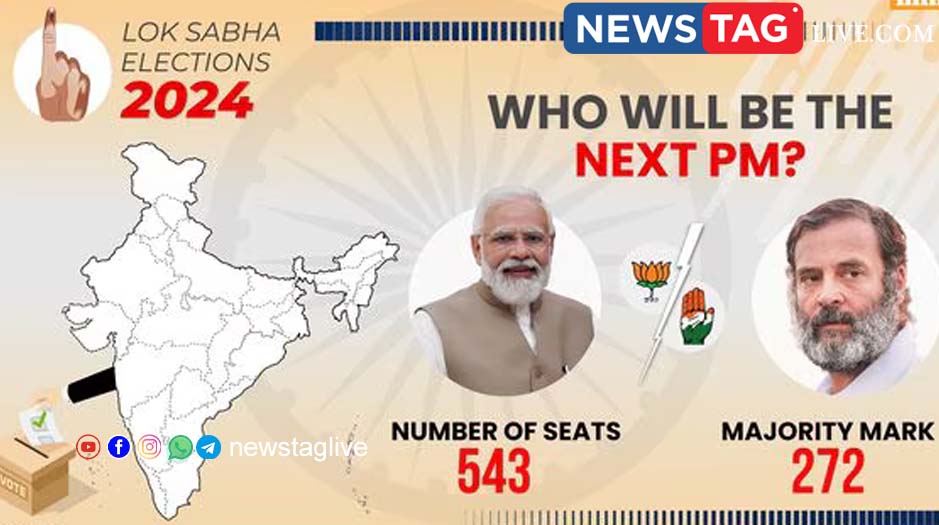 loksabha election result 2024 live
