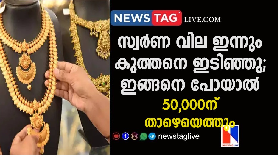 Gold Price in kerala