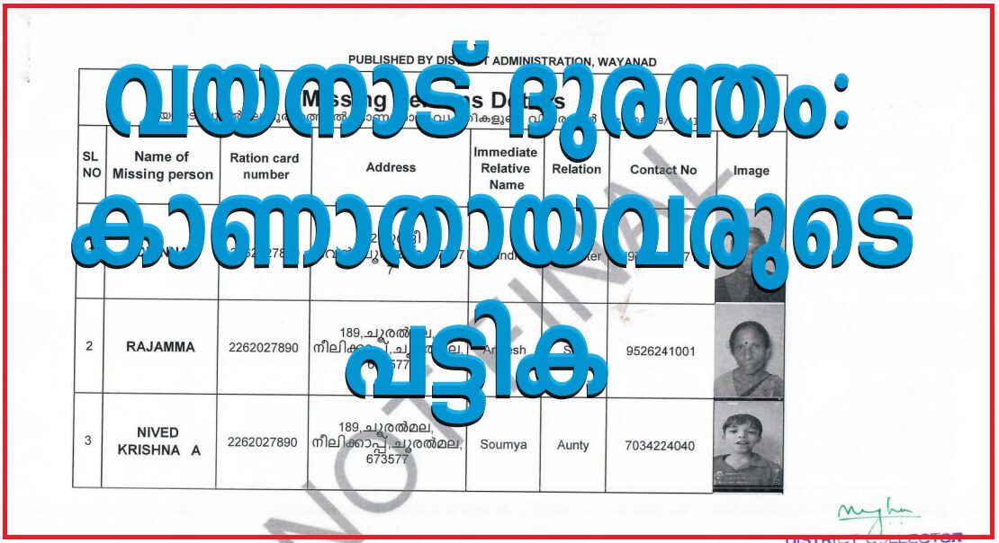 wayanad landslide missing persons list published full list here