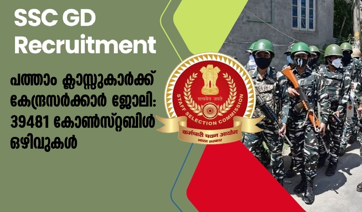Latest Job : Apply now for SSC GD Constable 39481