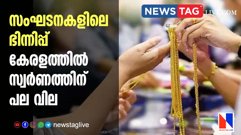 Gold prices kerala