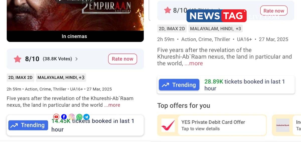 Empuraan ticket booking book my show