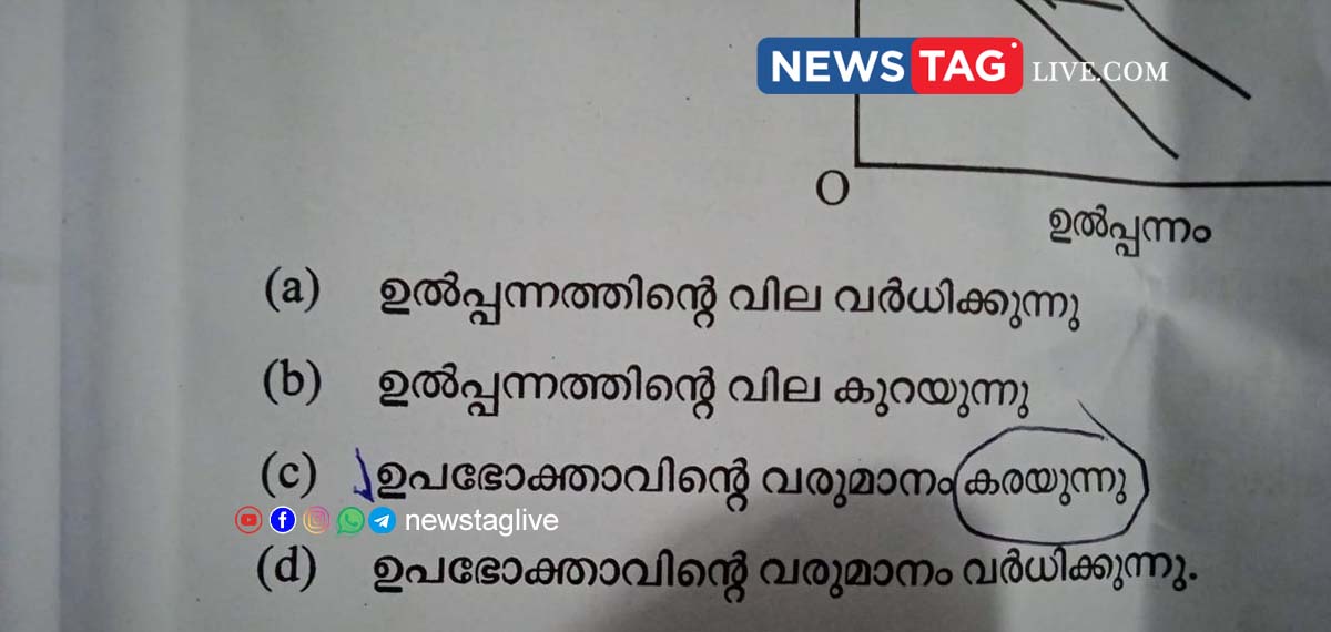 higher secondary question paper