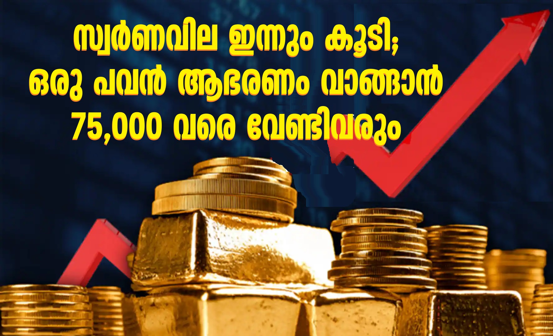 Gold prices in Kerala continue to break records