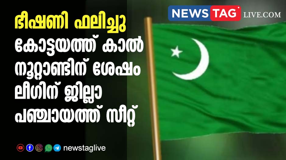 iuml kottayam