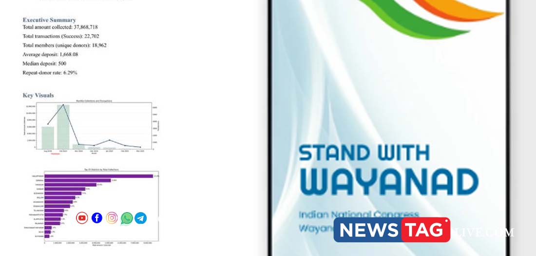 congress wayanad fund app