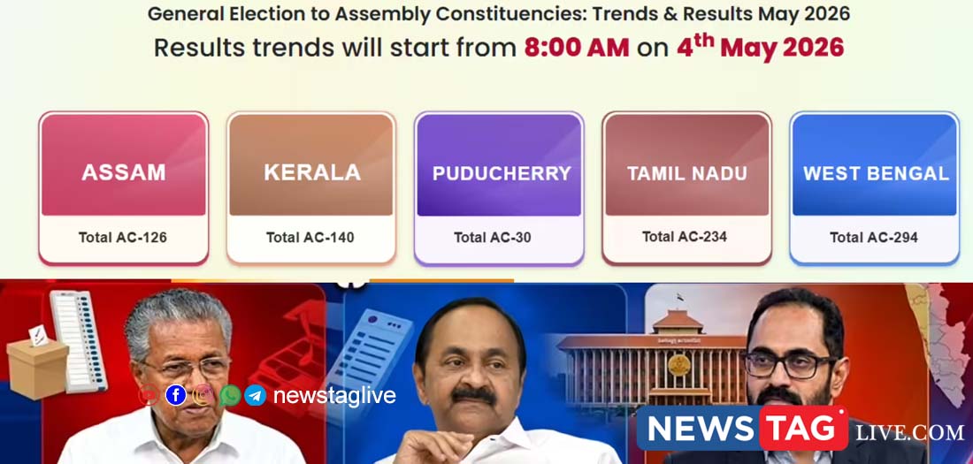kerala election result 2026 live