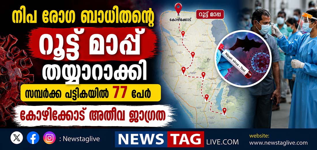 Kozhikkode Nipah virus