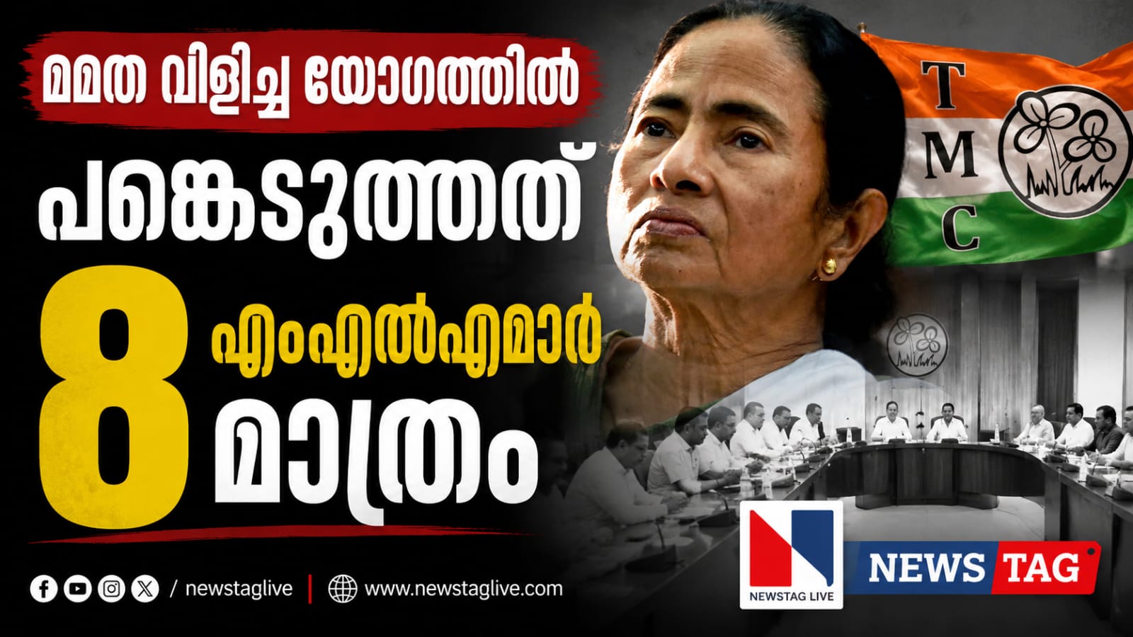Only 8 MLAs attends meeting held in Mamata s house