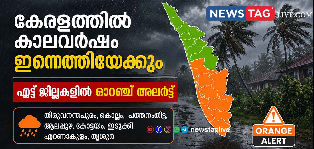 kerala weather alert