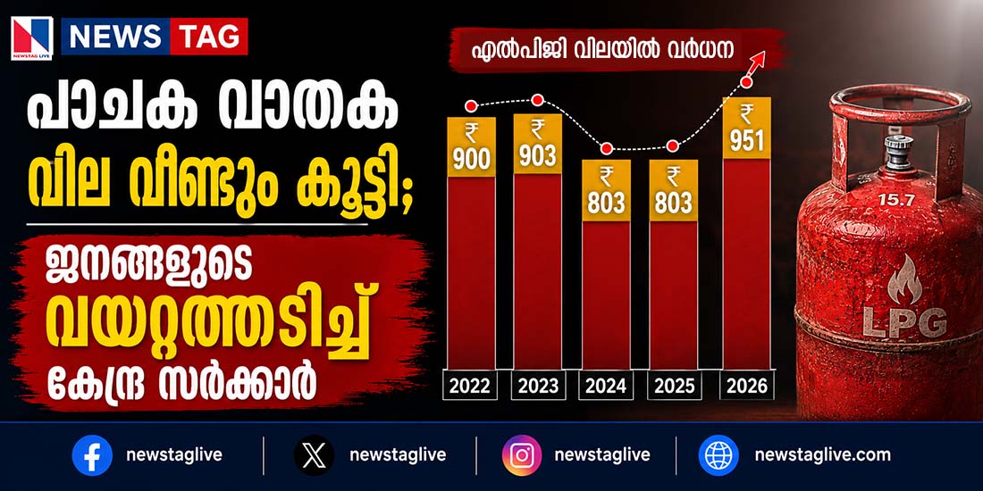 lpg price hike