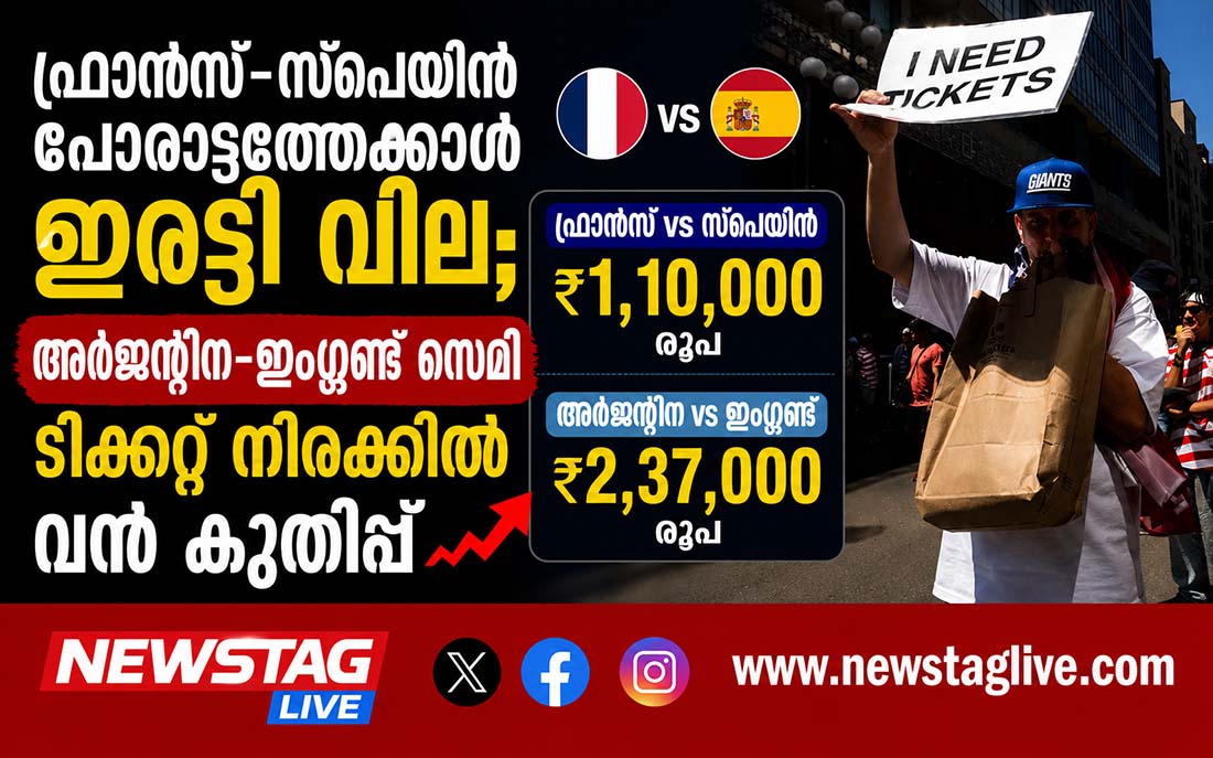 world cup ticket price