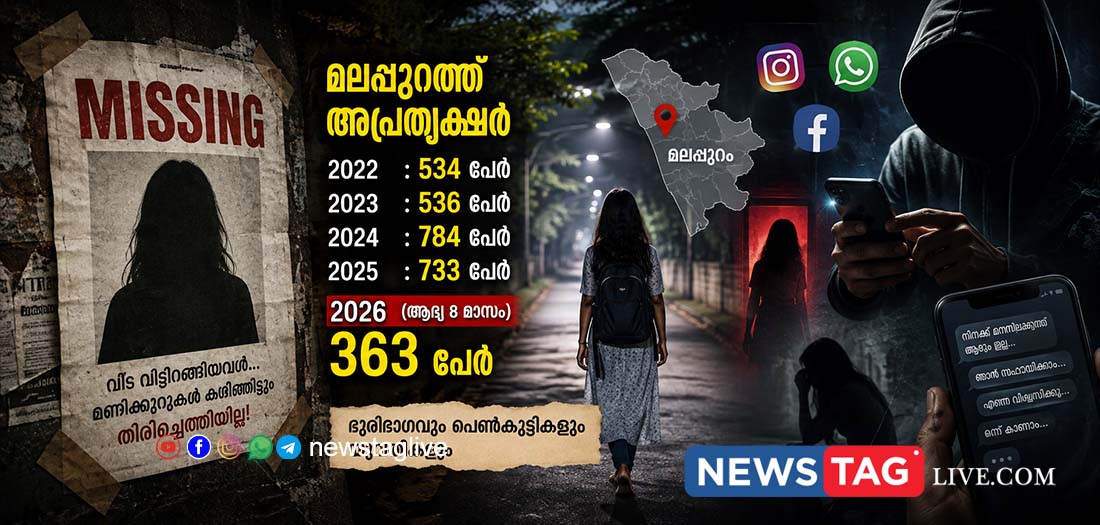 malappuram missing case