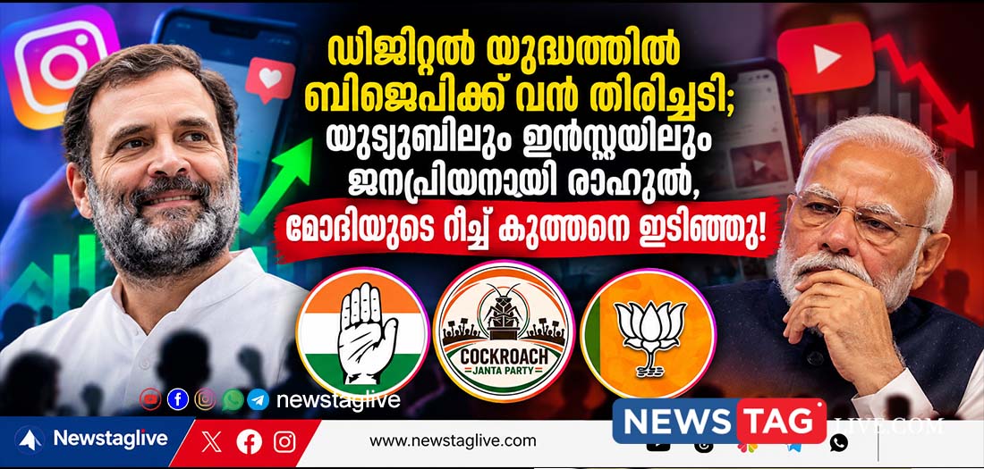 BJP Social Media Reach Drop Rahul Gandhi Modi YouTube Instagram